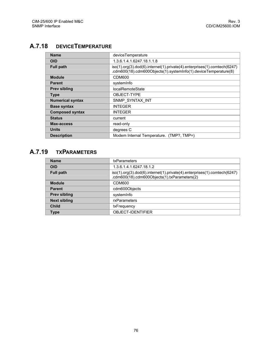 A.7.18, A.7.19 | Comtech EF Data CiM-25/600 User Manual | Page 96 / 186