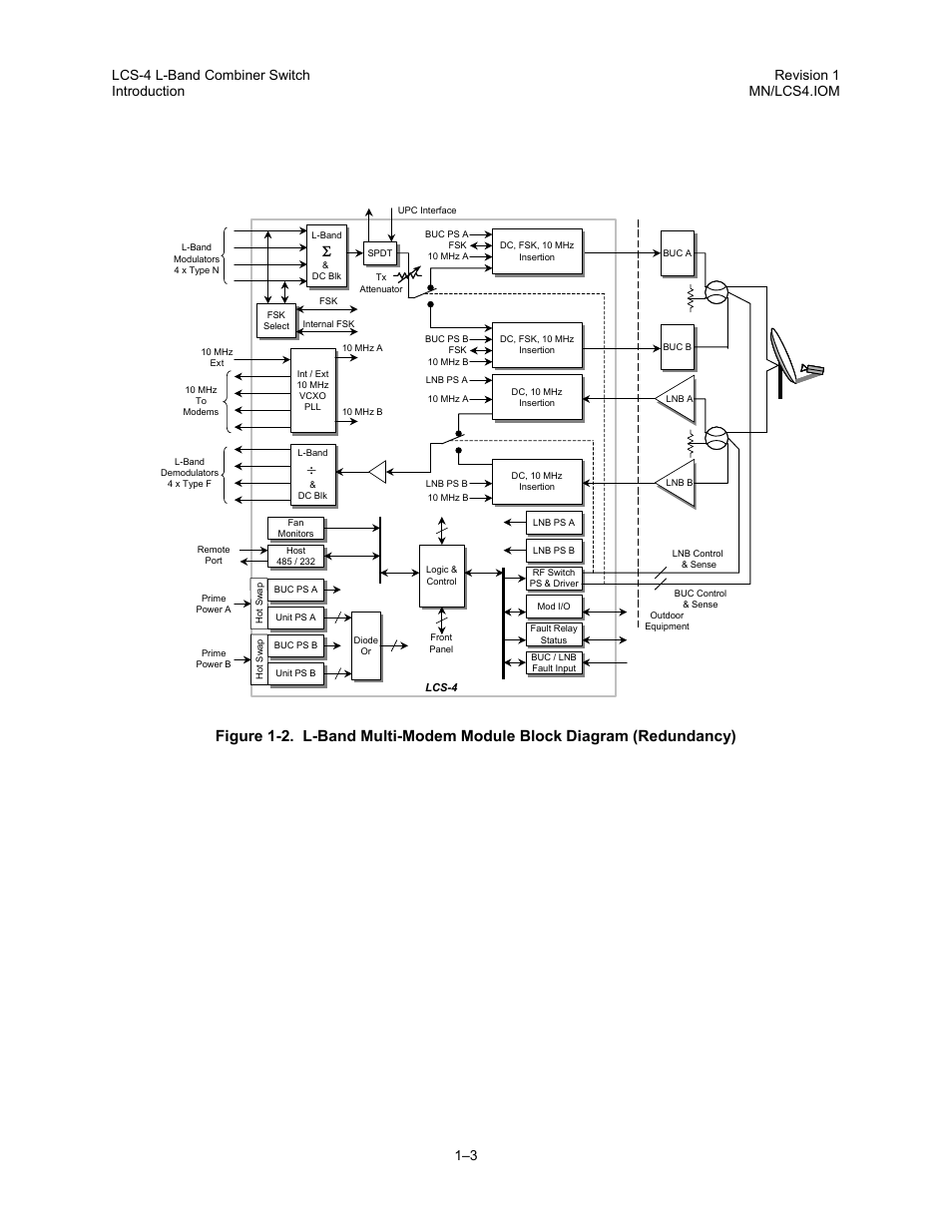 Comtech EF Data LCS-4 User Manual | Page 17 / 90