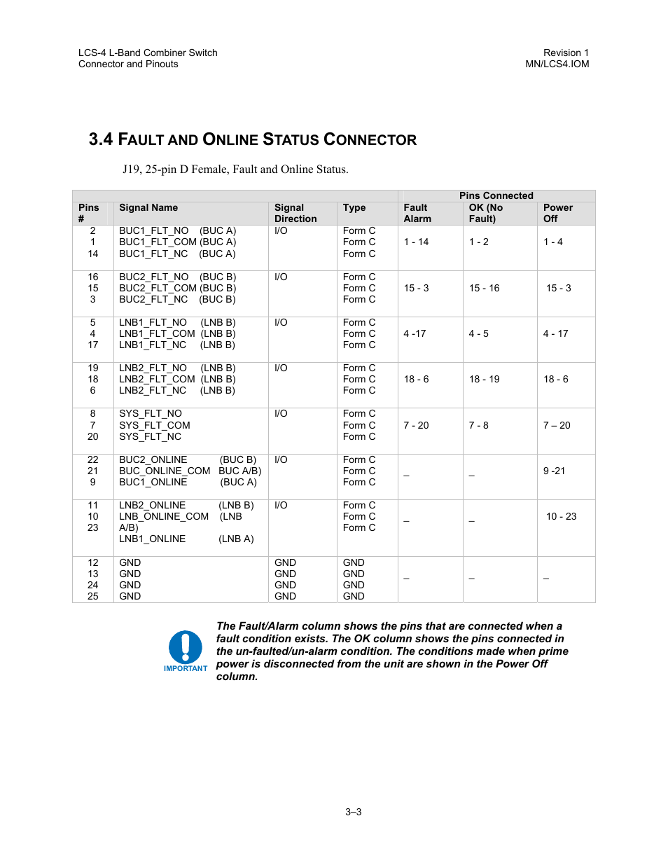 Fault and online status connector, Ault and, Nline | Tatus, Onnector | Comtech EF Data LCS-4 User Manual | Page 27 / 90