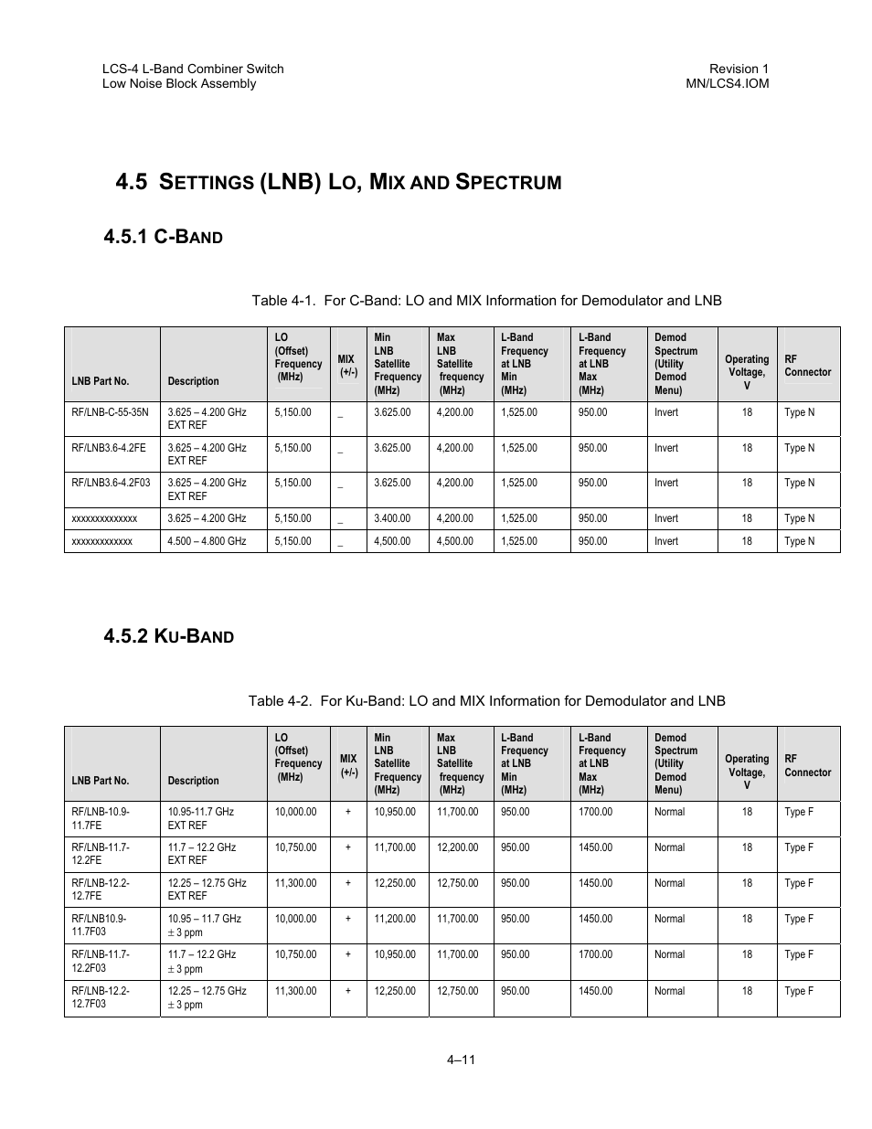 Settings (lnb) lo, mix and spectrum, C-band, Ku-band | Lnb) l, 1 c-b, Ettings, Ix and, Pectrum | Comtech EF Data LCS-4 User Manual | Page 39 / 90