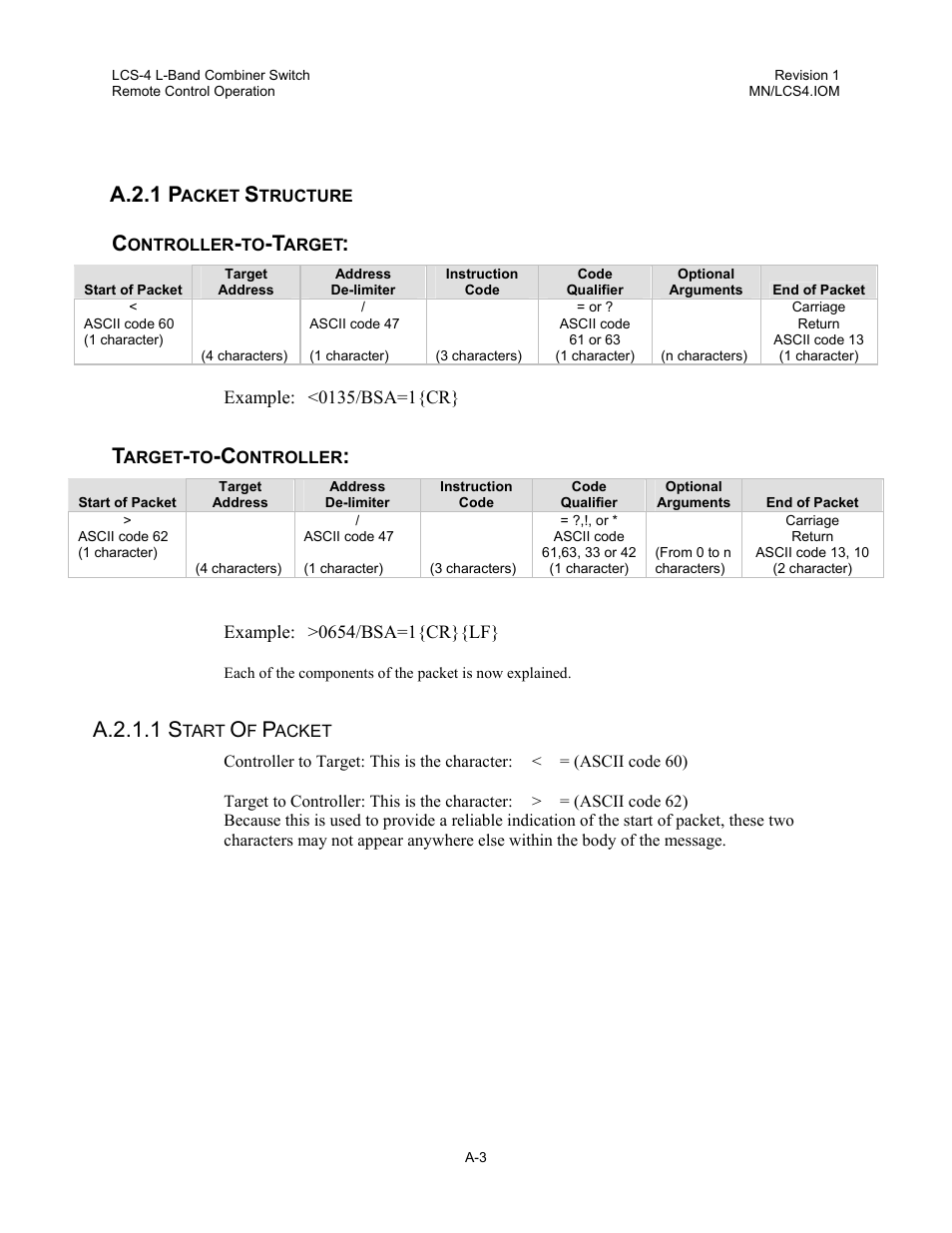 Packet structure, Controller-to-target, Target-to-controller | Start of packet, A.2.1 p, A.2.1.1 s | Comtech EF Data LCS-4 User Manual | Page 67 / 90