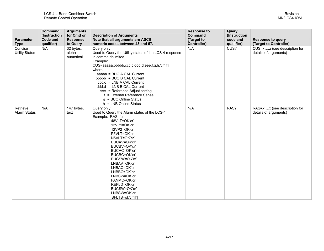 Comtech EF Data LCS-4 User Manual | Page 81 / 90