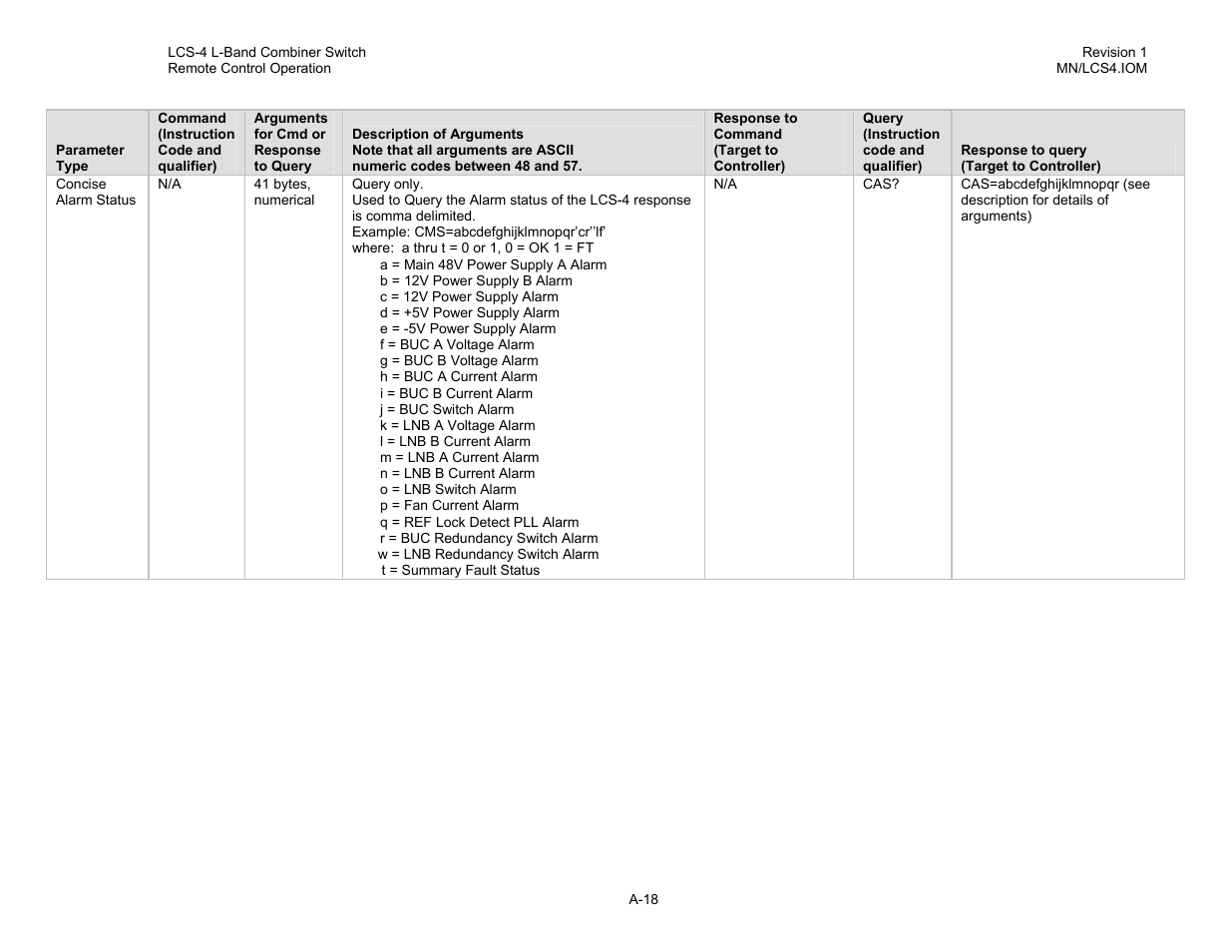 Comtech EF Data LCS-4 User Manual | Page 82 / 90