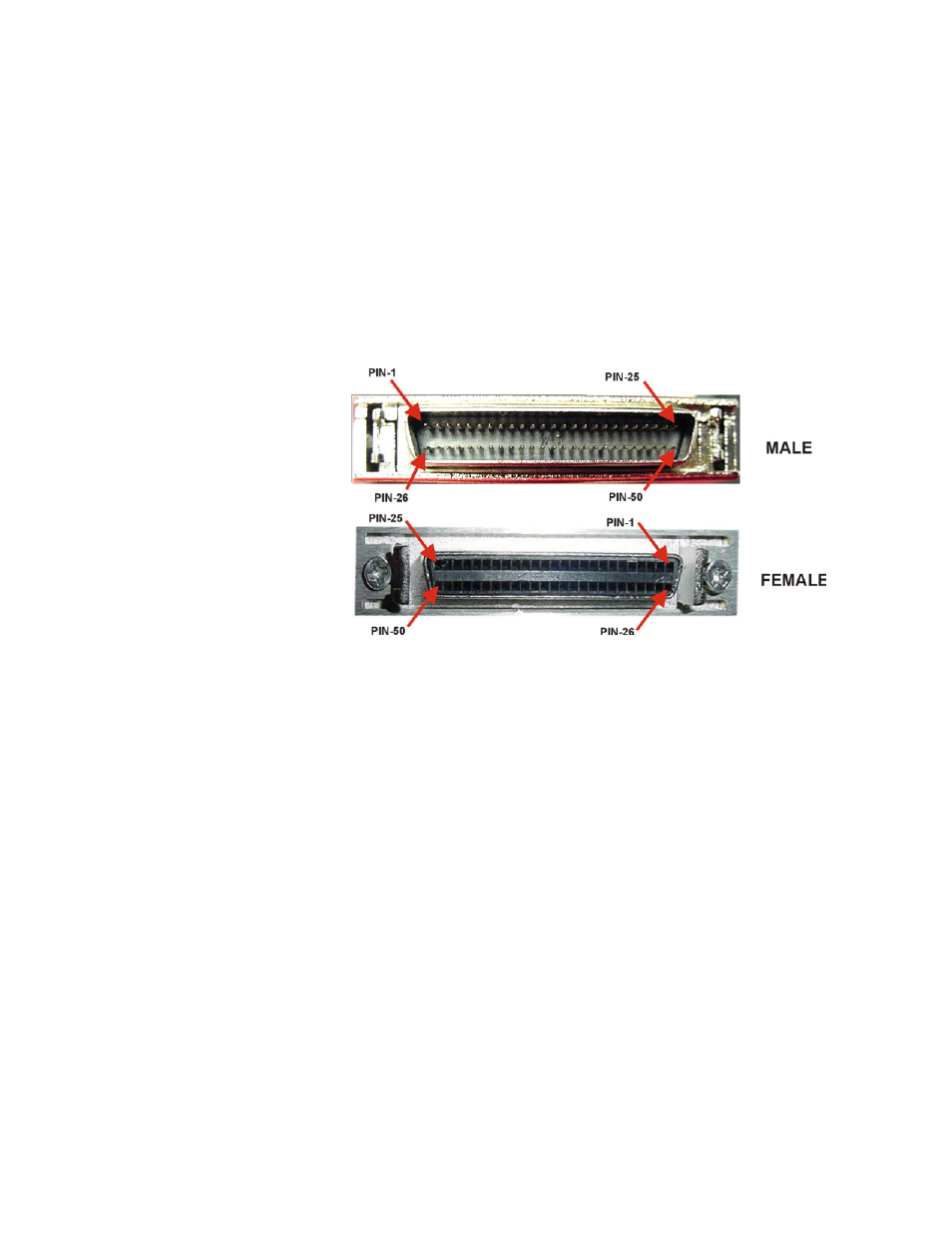 Figure 2. scsi-2 connectors | Comtech EF Data CIC-20 LVDS to HSSI User Manual | Page 20 / 26
