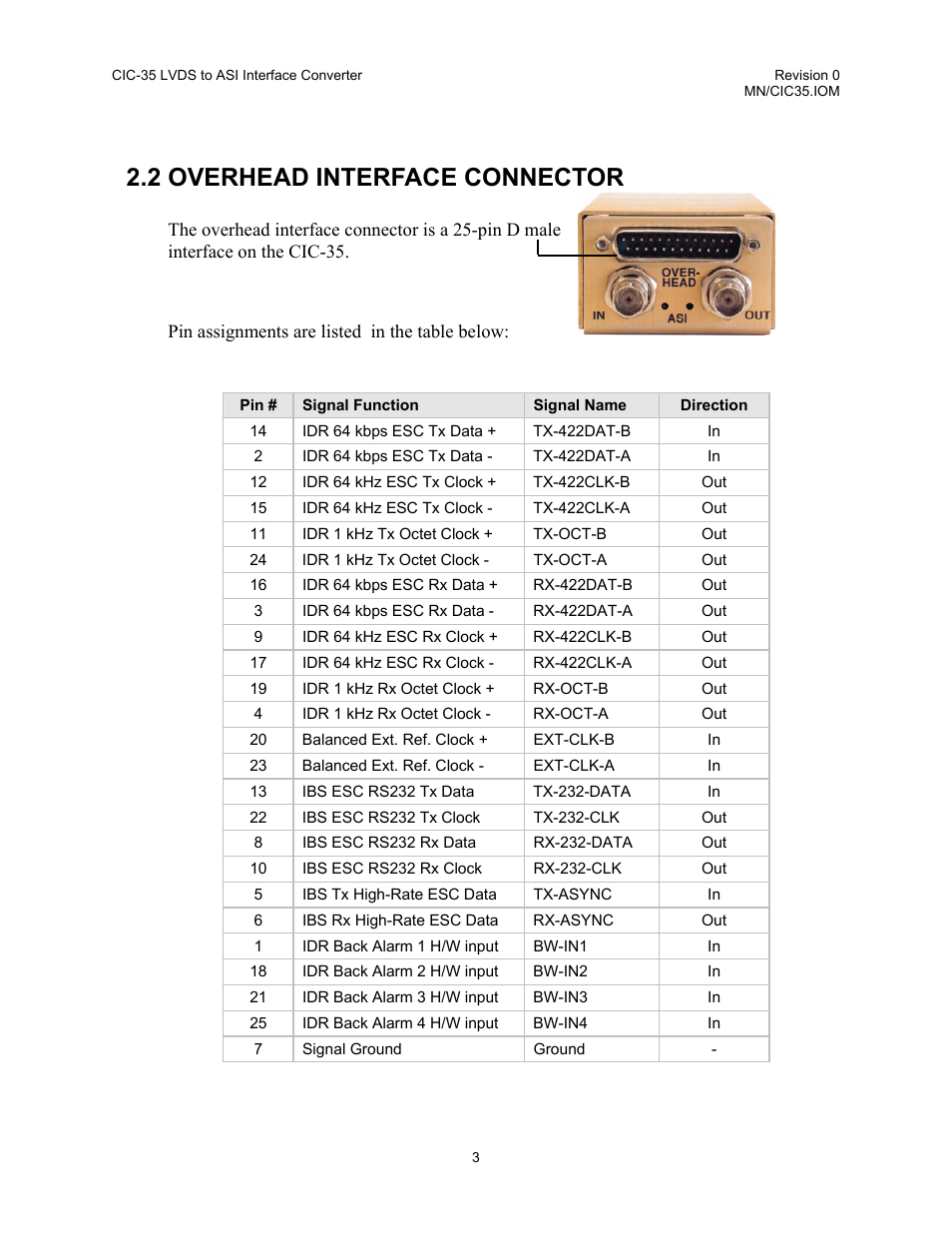 Overhead interface connector, 2 overhead interface connector | Comtech EF Data CIC-35 LVDS to ASI User Manual | Page 12 / 18