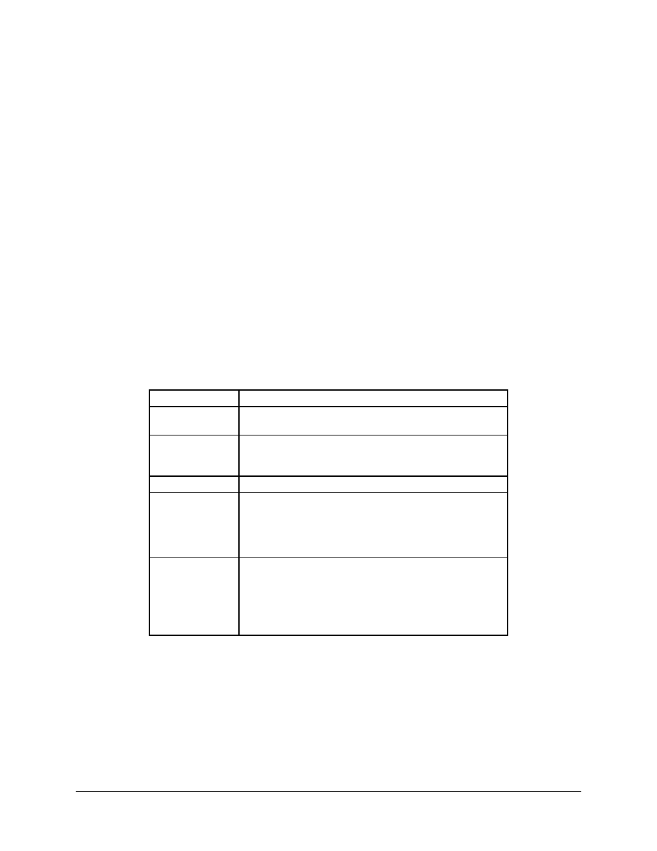 Chp 5 summary of specifications, Chapter 5. summary of specifications | Comtech EF Data CIC-50 User Manual | Page 18 / 20