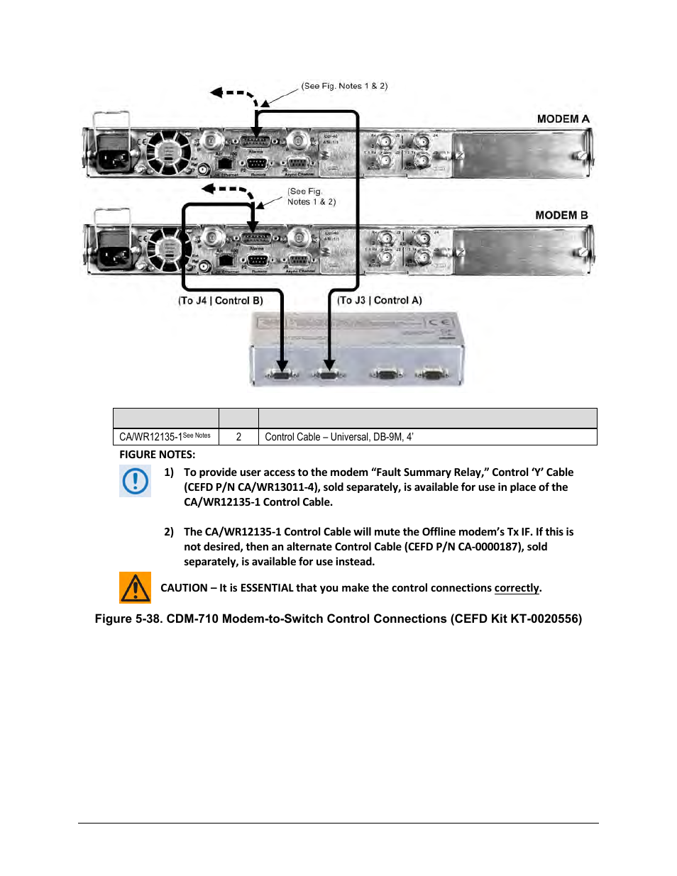 Figure 5-38 | Comtech EF Data CDS-100 User Manual | Page 102 / 138