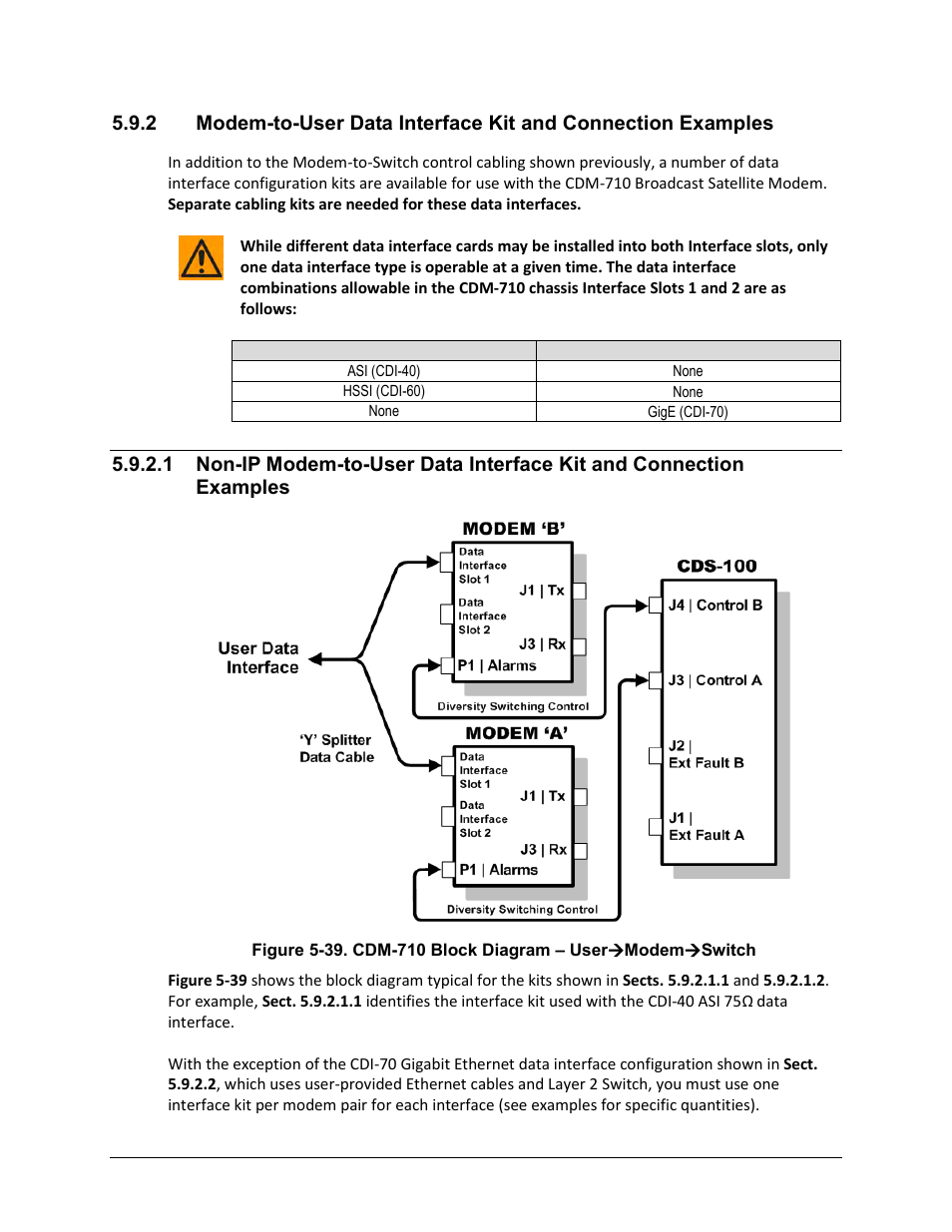 Comtech EF Data CDS-100 User Manual | Page 103 / 138