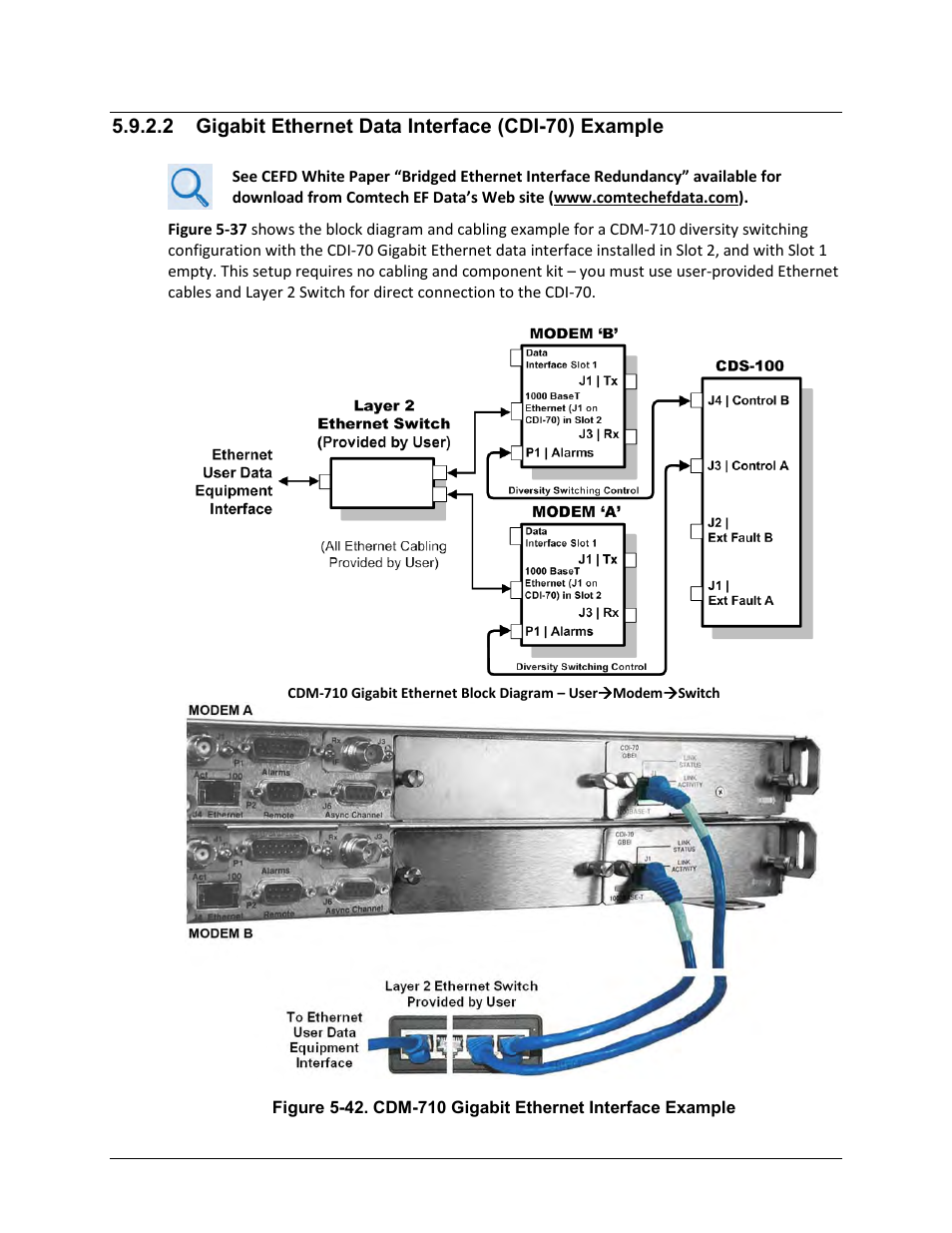 2 gigabit ethernet data interface (cdi-70) example | Comtech EF Data CDS-100 User Manual | Page 106 / 138