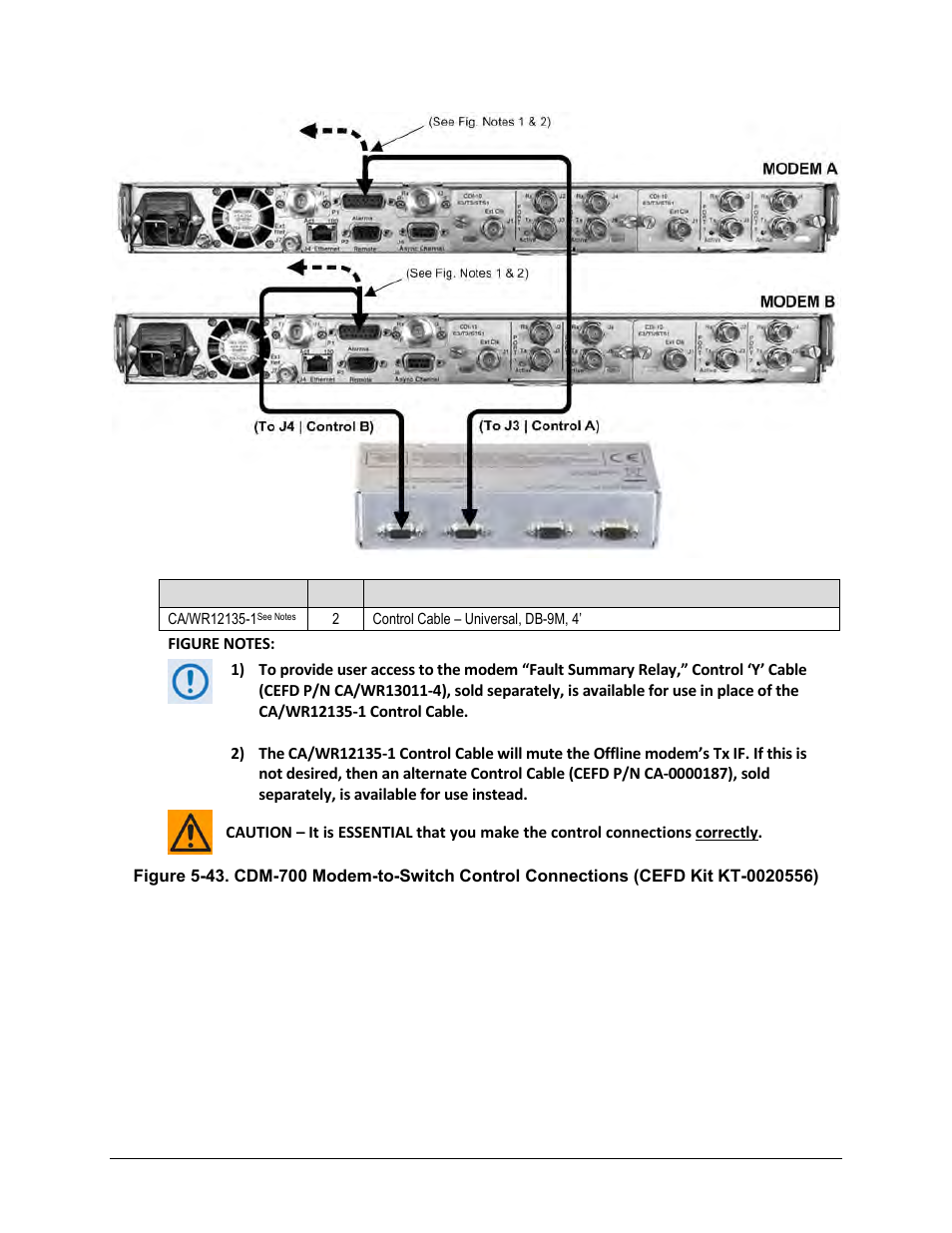 Figure 5-43 | Comtech EF Data CDS-100 User Manual | Page 108 / 138