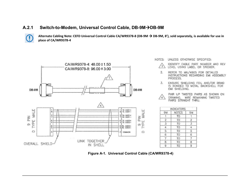 Comtech EF Data CDS-100 User Manual | Page 117 / 138