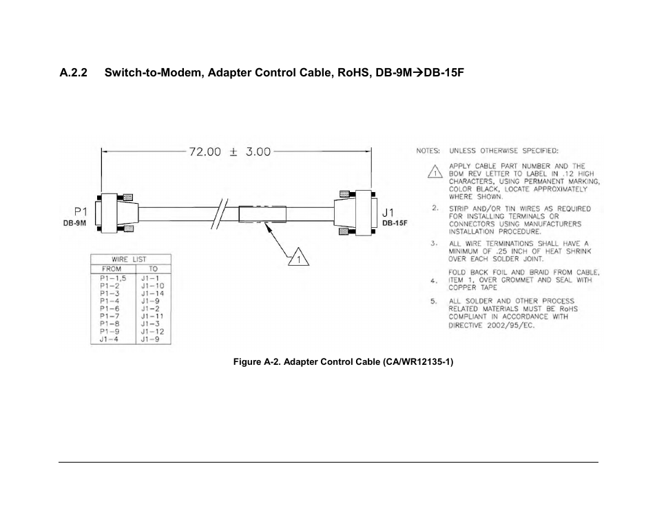 Comtech EF Data CDS-100 User Manual | Page 118 / 138