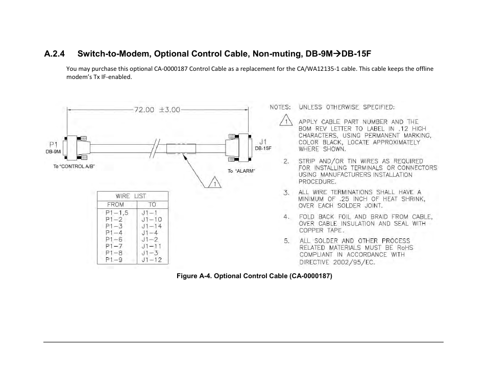 Comtech EF Data CDS-100 User Manual | Page 120 / 138