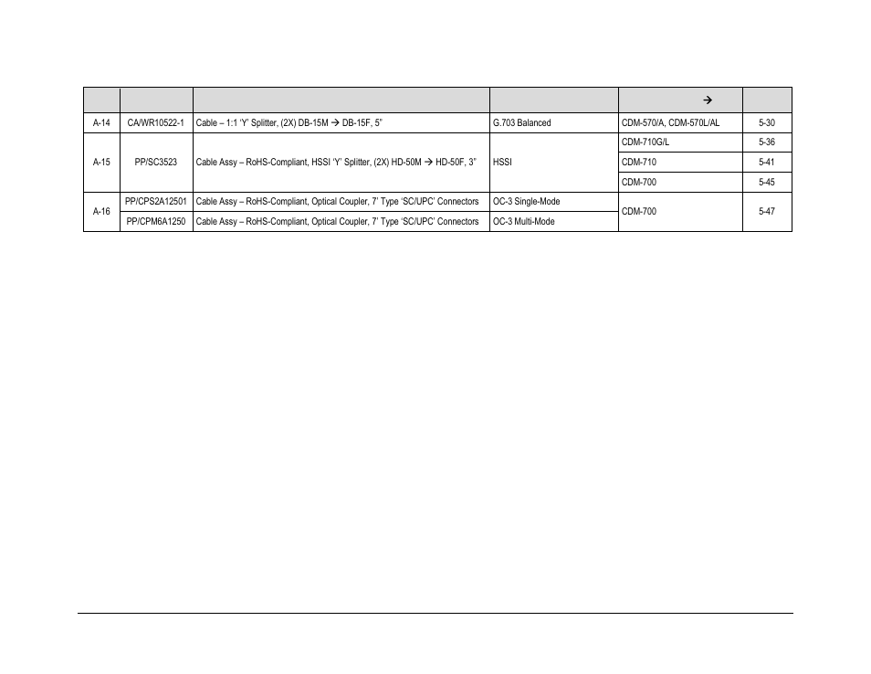 Comtech EF Data CDS-100 User Manual | Page 123 / 138