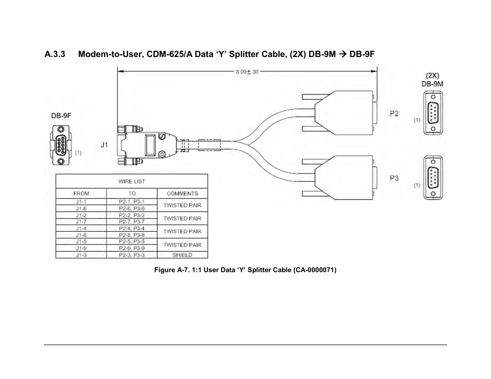 Comtech EF Data CDS-100 User Manual | Page 126 / 138