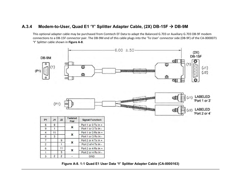 Comtech EF Data CDS-100 User Manual | Page 127 / 138