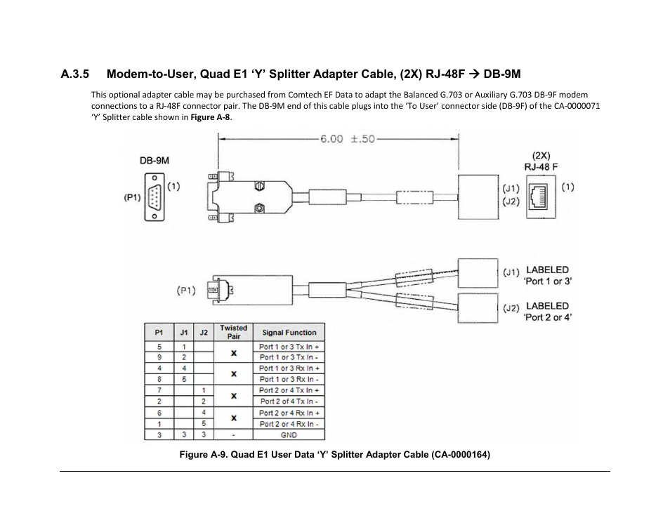 Comtech EF Data CDS-100 User Manual | Page 128 / 138