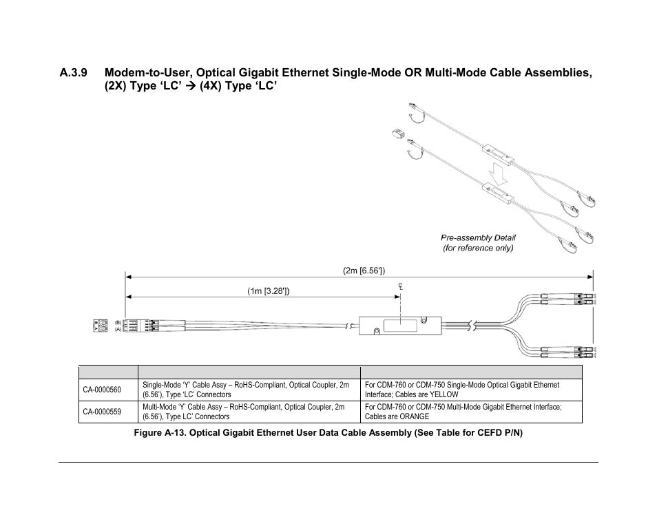 Comtech EF Data CDS-100 User Manual | Page 132 / 138