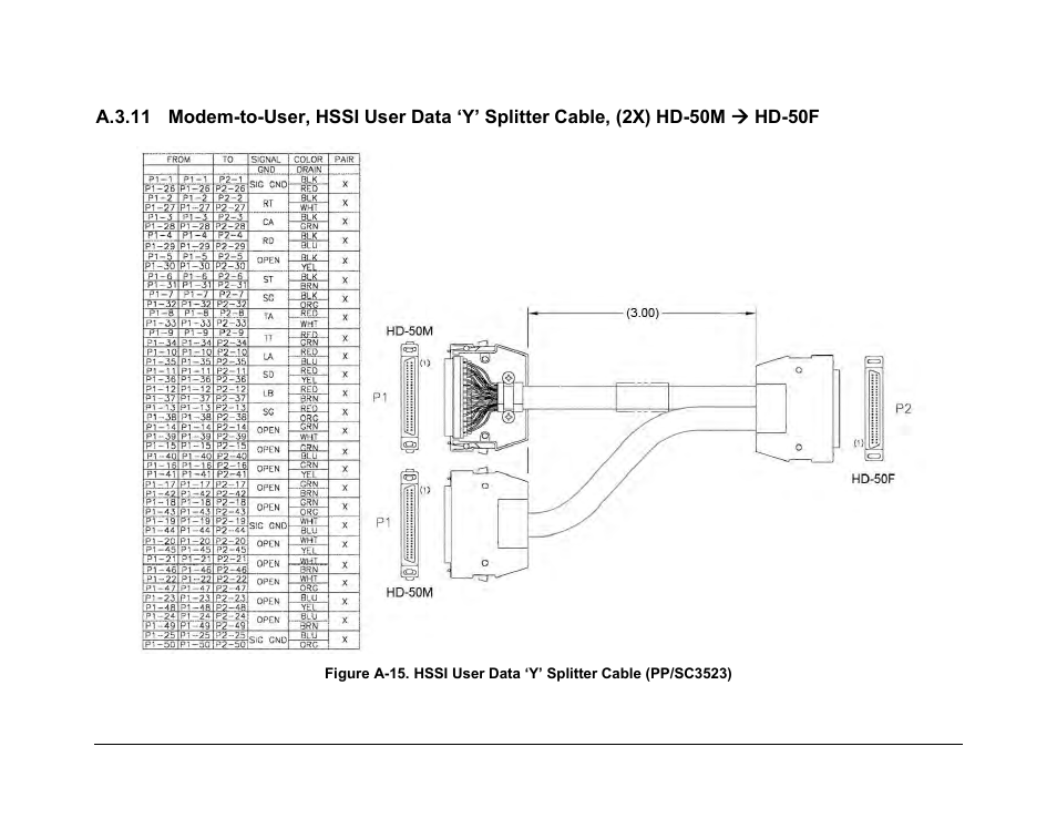 Comtech EF Data CDS-100 User Manual | Page 134 / 138