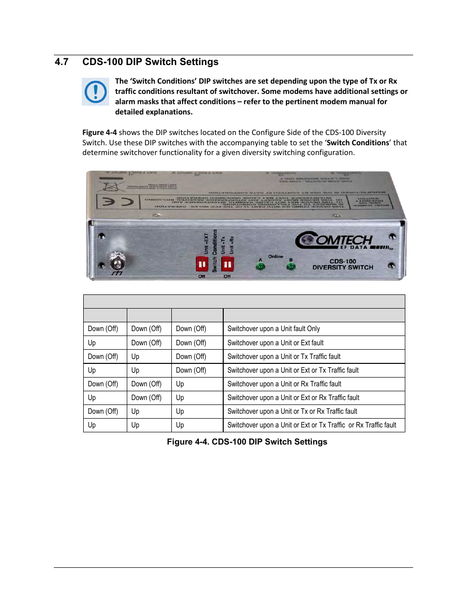 7 cds-100 dip switch settings | Comtech EF Data CDS-100 User Manual | Page 55 / 138