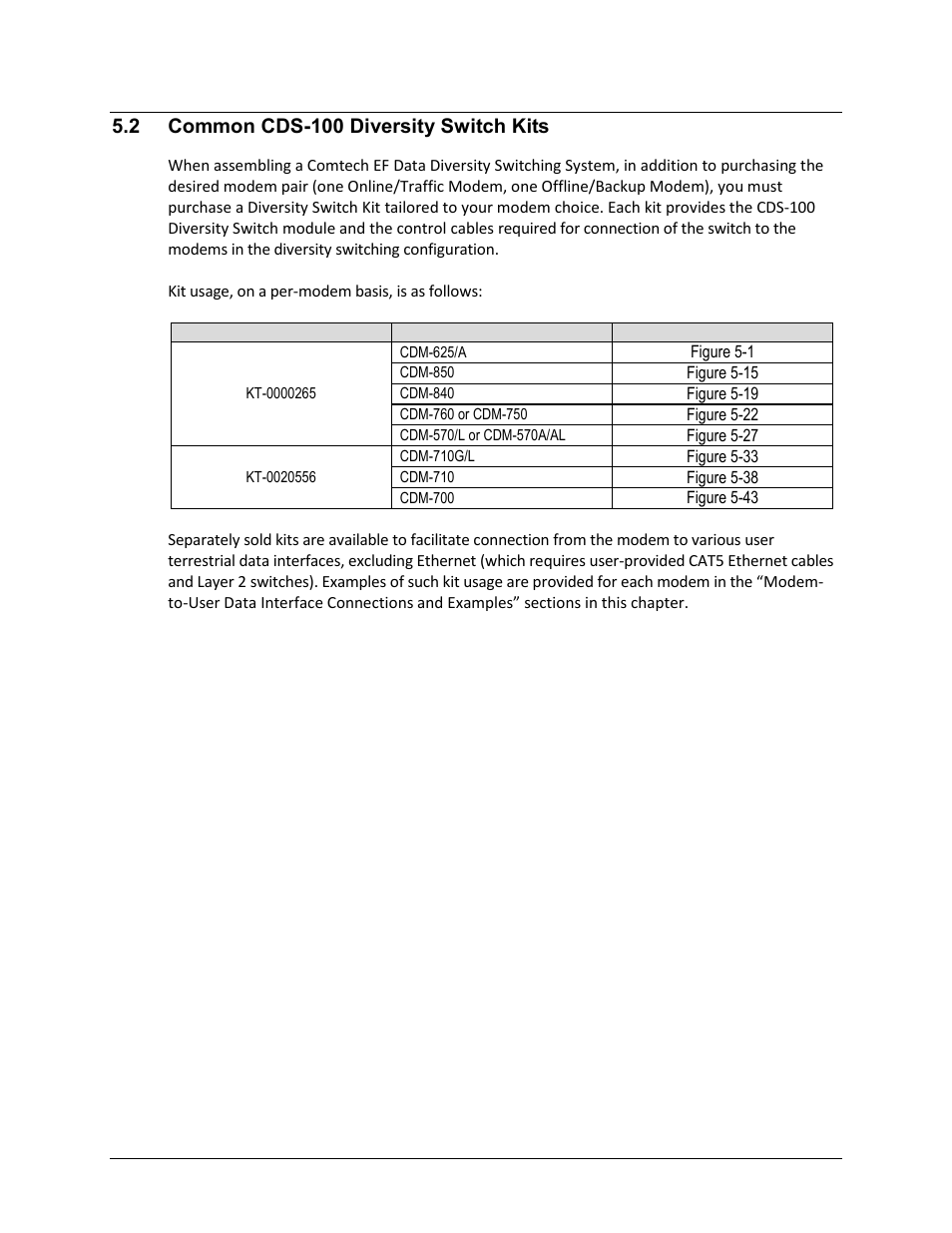 2 common cds-100 diversity switch kits | Comtech EF Data CDS-100 User Manual | Page 59 / 138