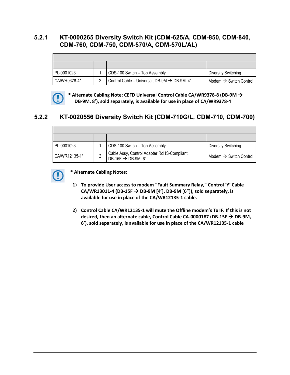 Comtech EF Data CDS-100 User Manual | Page 60 / 138