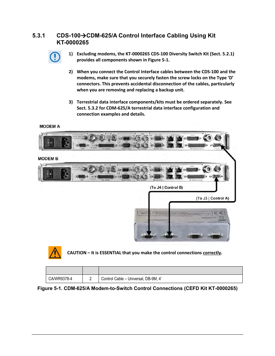 Figure 5-1 | Comtech EF Data CDS-100 User Manual | Page 62 / 138