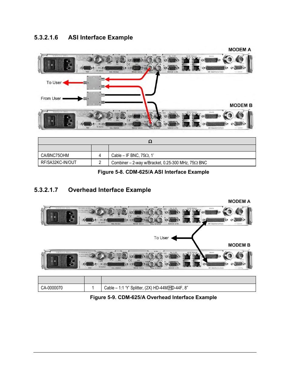 6 asi interface example, 7 overhead interface example | Comtech EF Data CDS-100 User Manual | Page 67 / 138