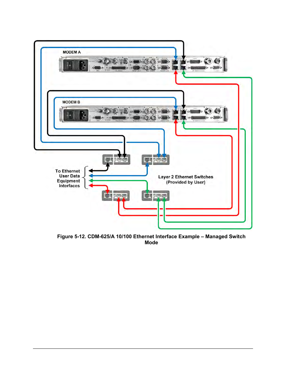 Figure 5-12 | Comtech EF Data CDS-100 User Manual | Page 70 / 138