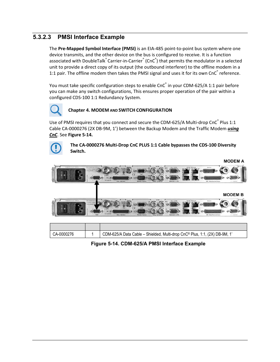 3 pmsi interface example | Comtech EF Data CDS-100 User Manual | Page 72 / 138