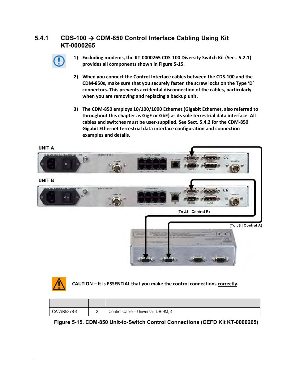 Figure 5-15 | Comtech EF Data CDS-100 User Manual | Page 74 / 138