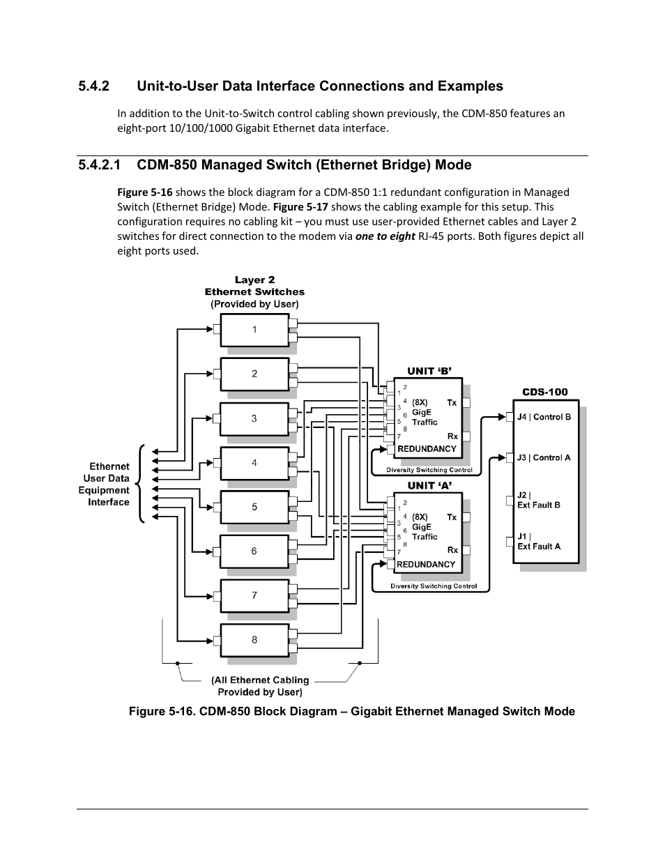 1 cdm-850 managed switch (ethernet bridge) mode | Comtech EF Data CDS-100 User Manual | Page 75 / 138