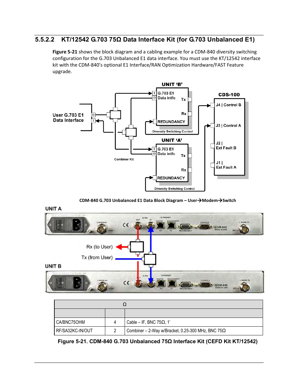 Comtech EF Data CDS-100 User Manual | Page 82 / 138