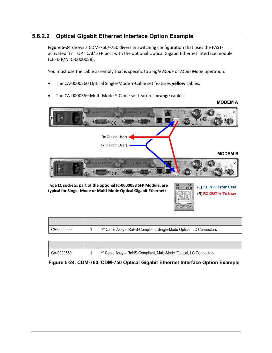 Comtech EF Data CDS-100 User Manual | Page 86 / 138