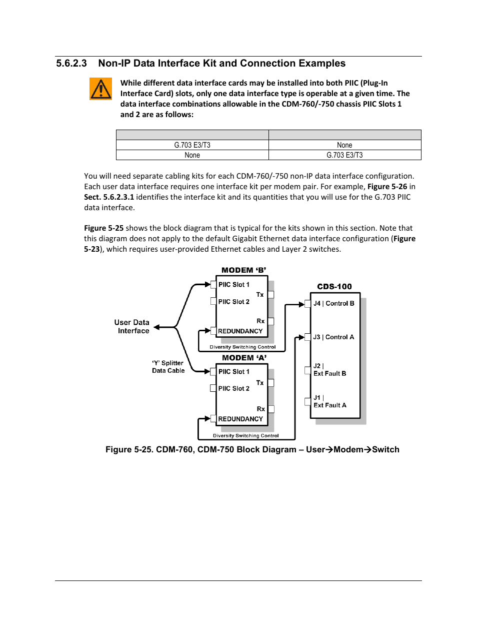 Comtech EF Data CDS-100 User Manual | Page 87 / 138