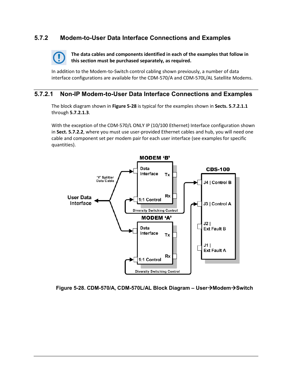 Comtech EF Data CDS-100 User Manual | Page 91 / 138