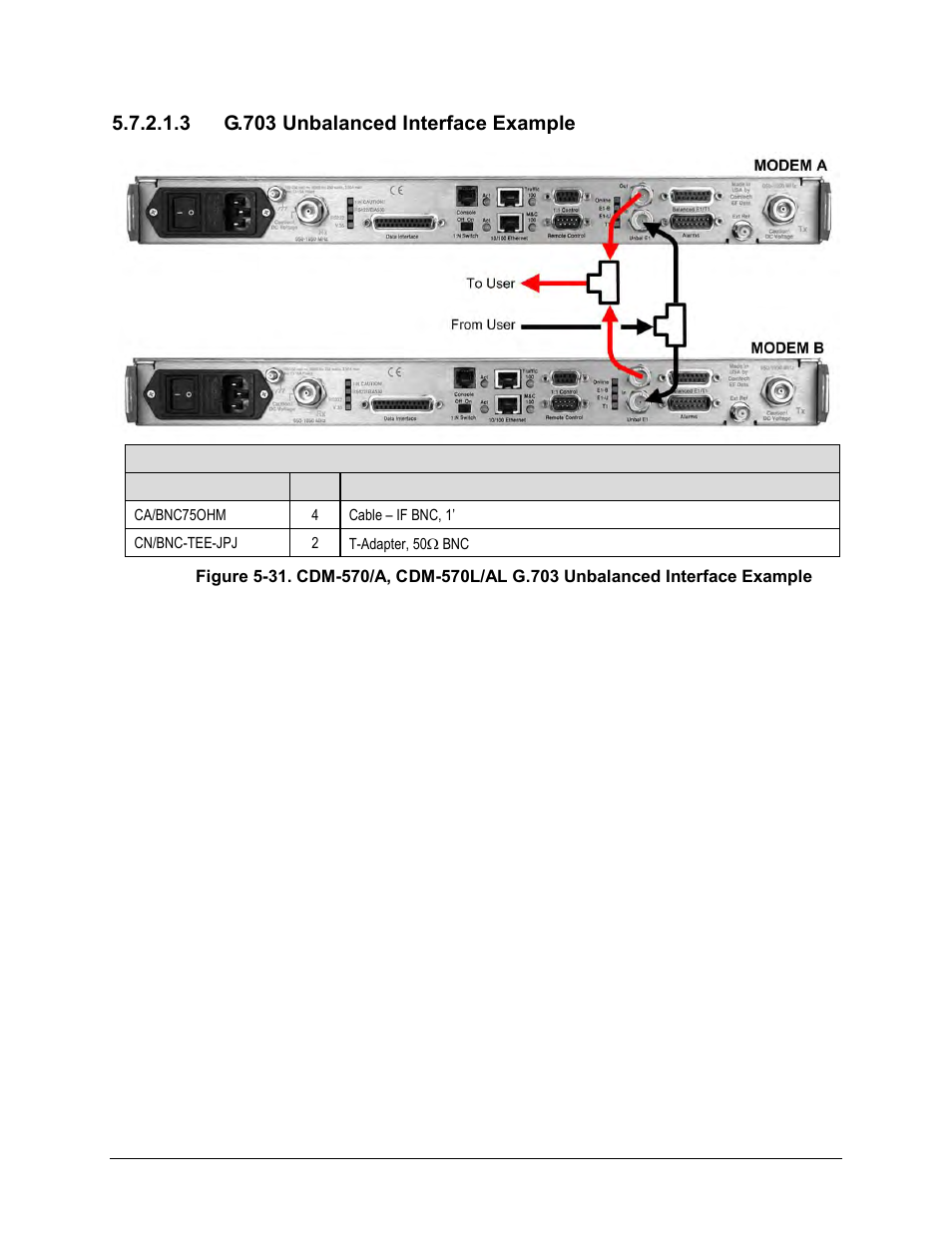 3 g.703 unbalanced interface example | Comtech EF Data CDS-100 User Manual | Page 93 / 138