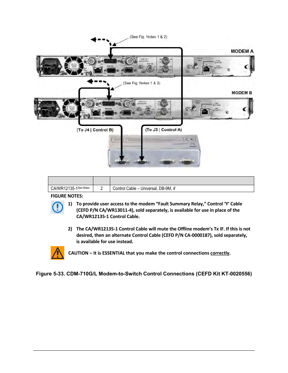 Figure 5-33 | Comtech EF Data CDS-100 User Manual | Page 96 / 138