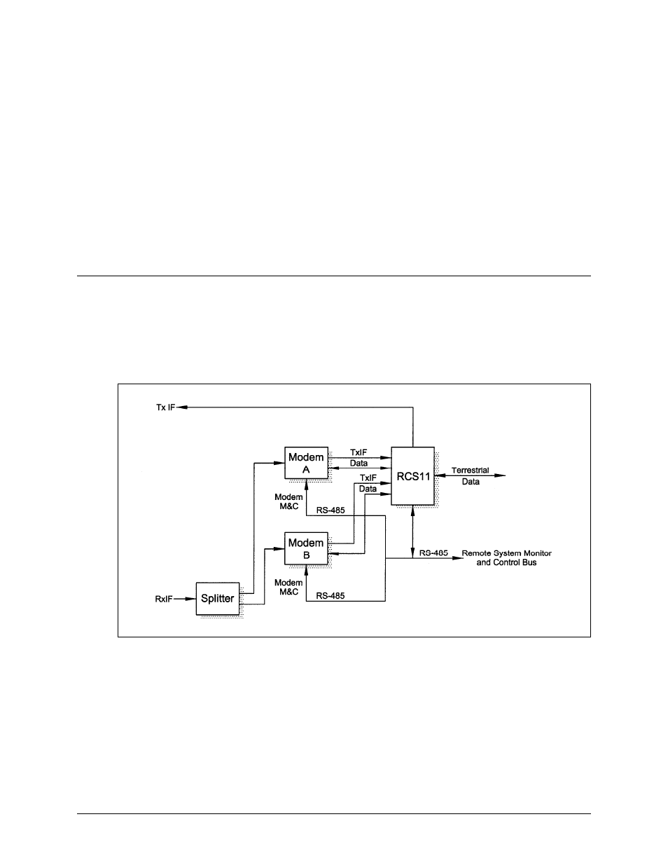 Ch02_theory_of_operation, Chapter 2. theory of operation | Comtech EF Data RCS11 User Manual | Page 25 / 110