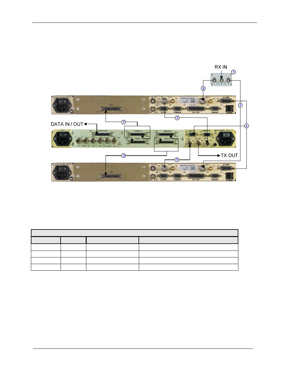 5 dmd20 hssi | Comtech EF Data RCS11 User Manual | Page 46 / 110