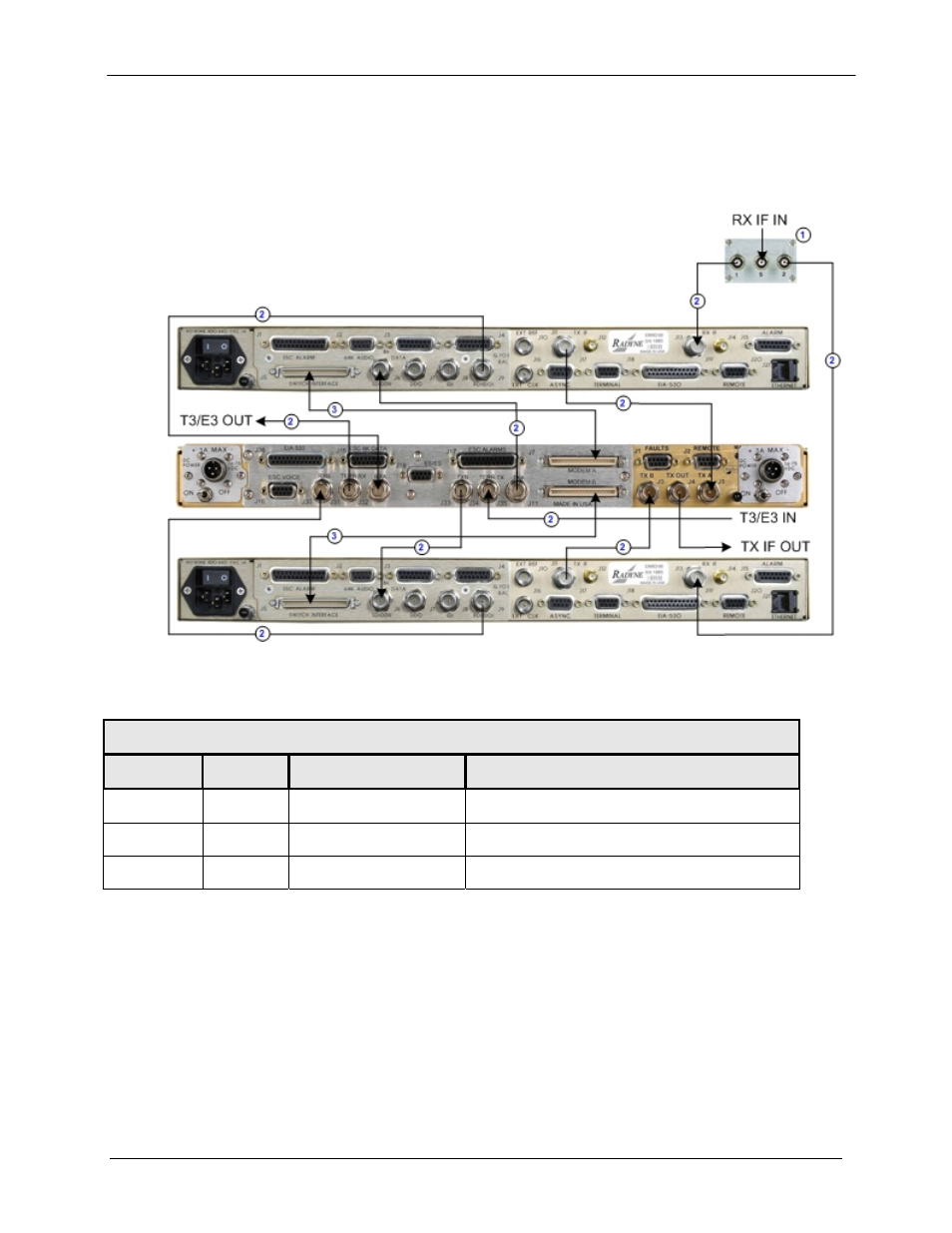 Comtech EF Data RCS11 User Manual | Page 48 / 110