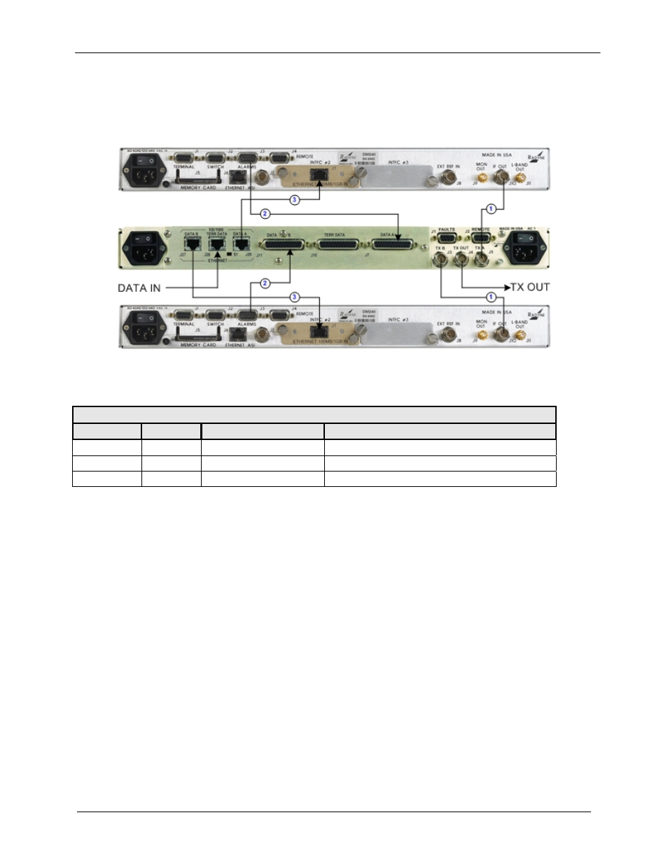 Comtech EF Data RCS11 User Manual | Page 52 / 110