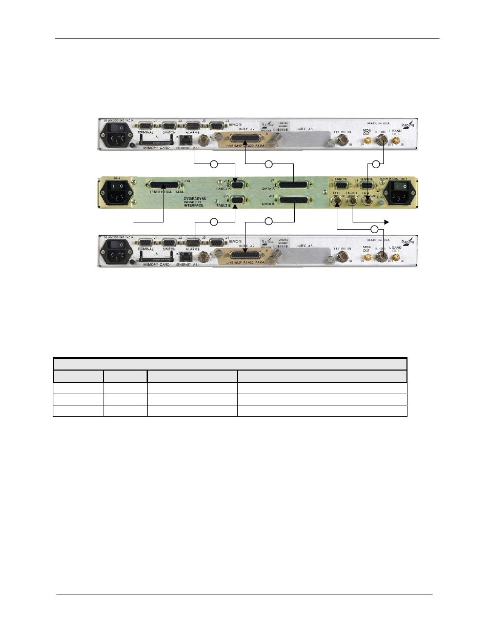 Comtech EF Data RCS11 User Manual | Page 54 / 110