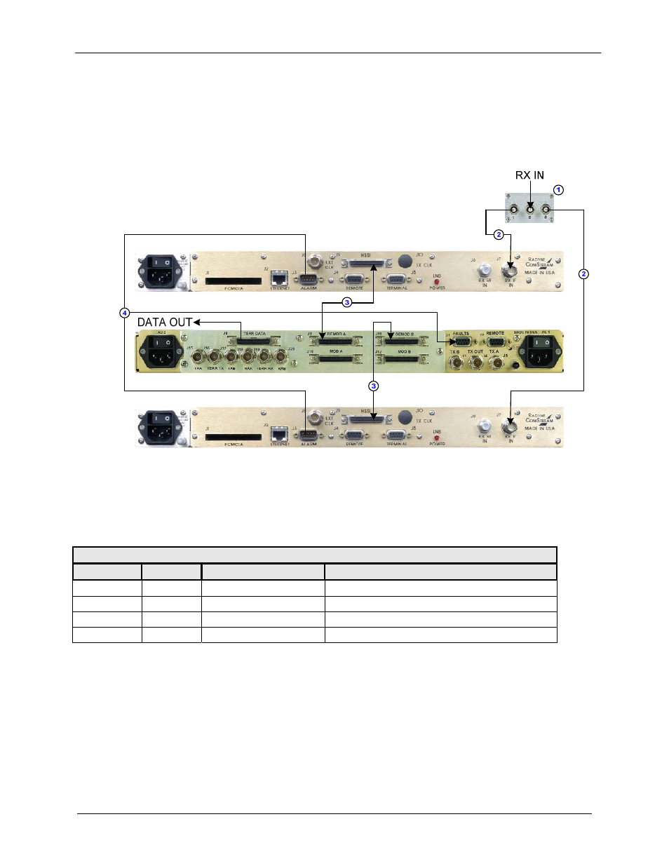 Comtech EF Data RCS11 User Manual | Page 55 / 110