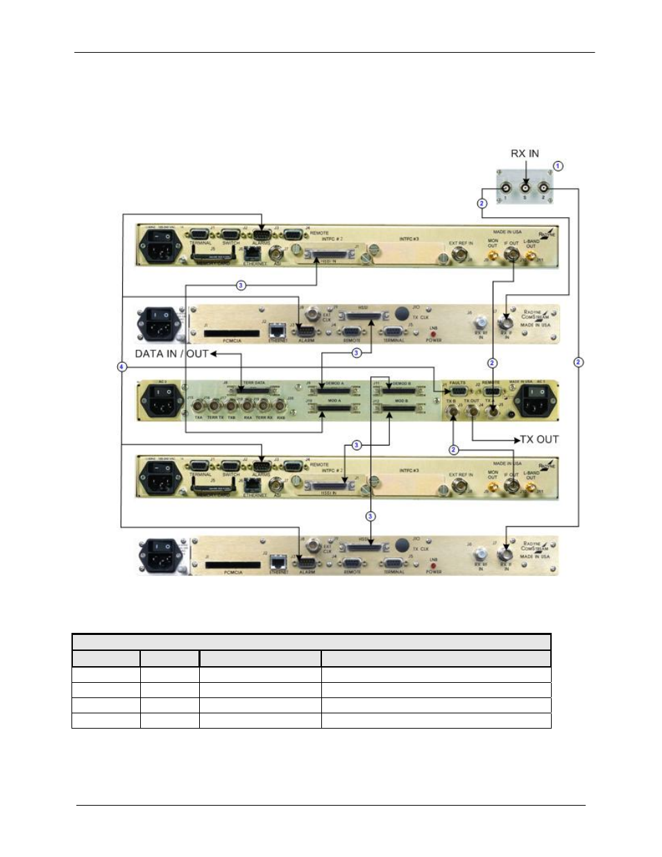 Comtech EF Data RCS11 User Manual | Page 56 / 110