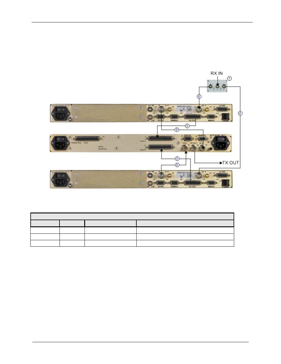 Comtech EF Data RCS11 User Manual | Page 57 / 110