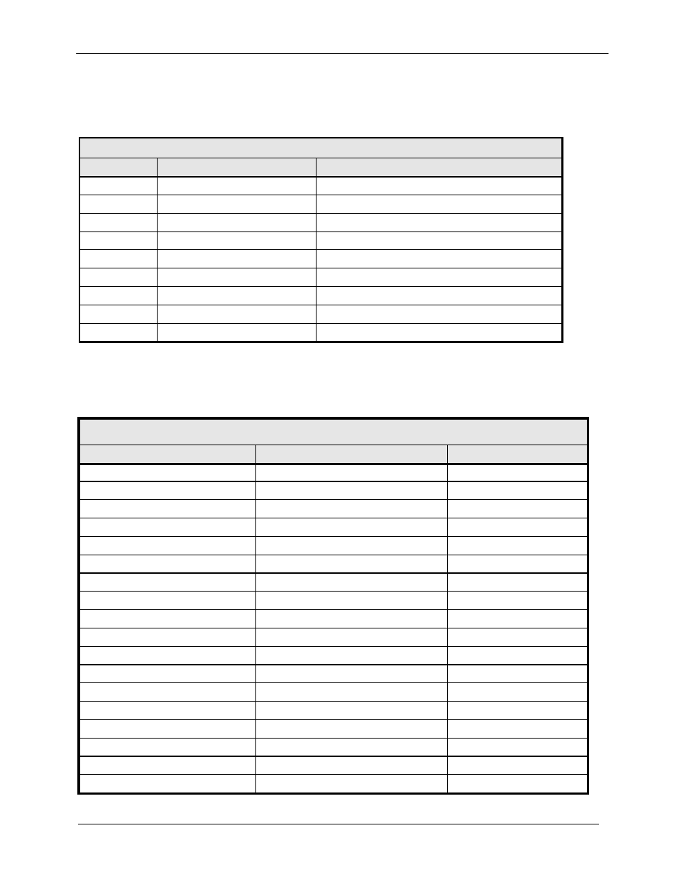 4 esc voice (j16), 5 esc alarms (j17) | Comtech EF Data RCS11 User Manual | Page 65 / 110