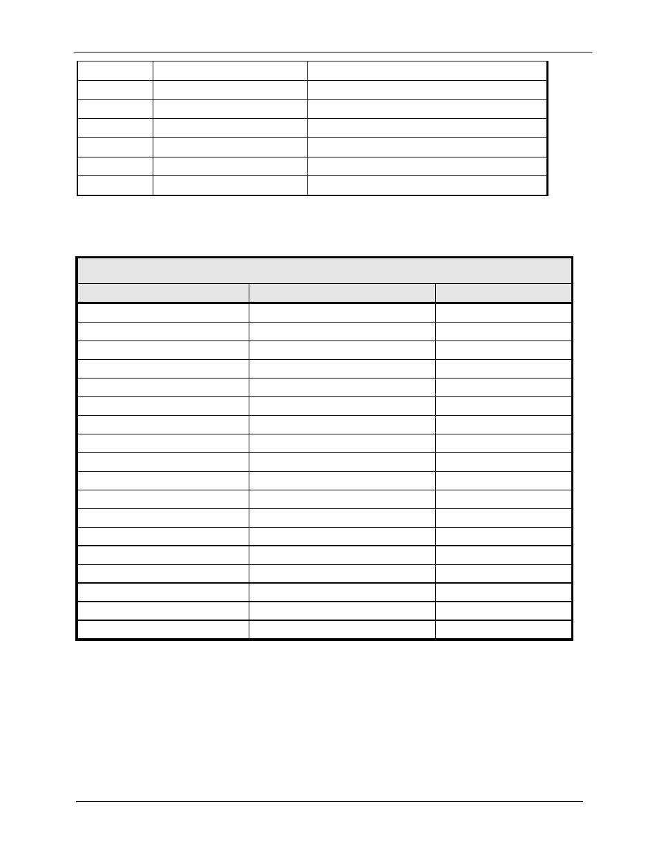 5 esc alarms (j17) | Comtech EF Data RCS11 User Manual | Page 76 / 110