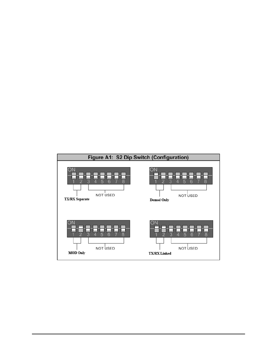 App_a_dip_switch_configuration, Appendix a. rcs11 dip switch configuration | Comtech EF Data RCS11 User Manual | Page 89 / 110