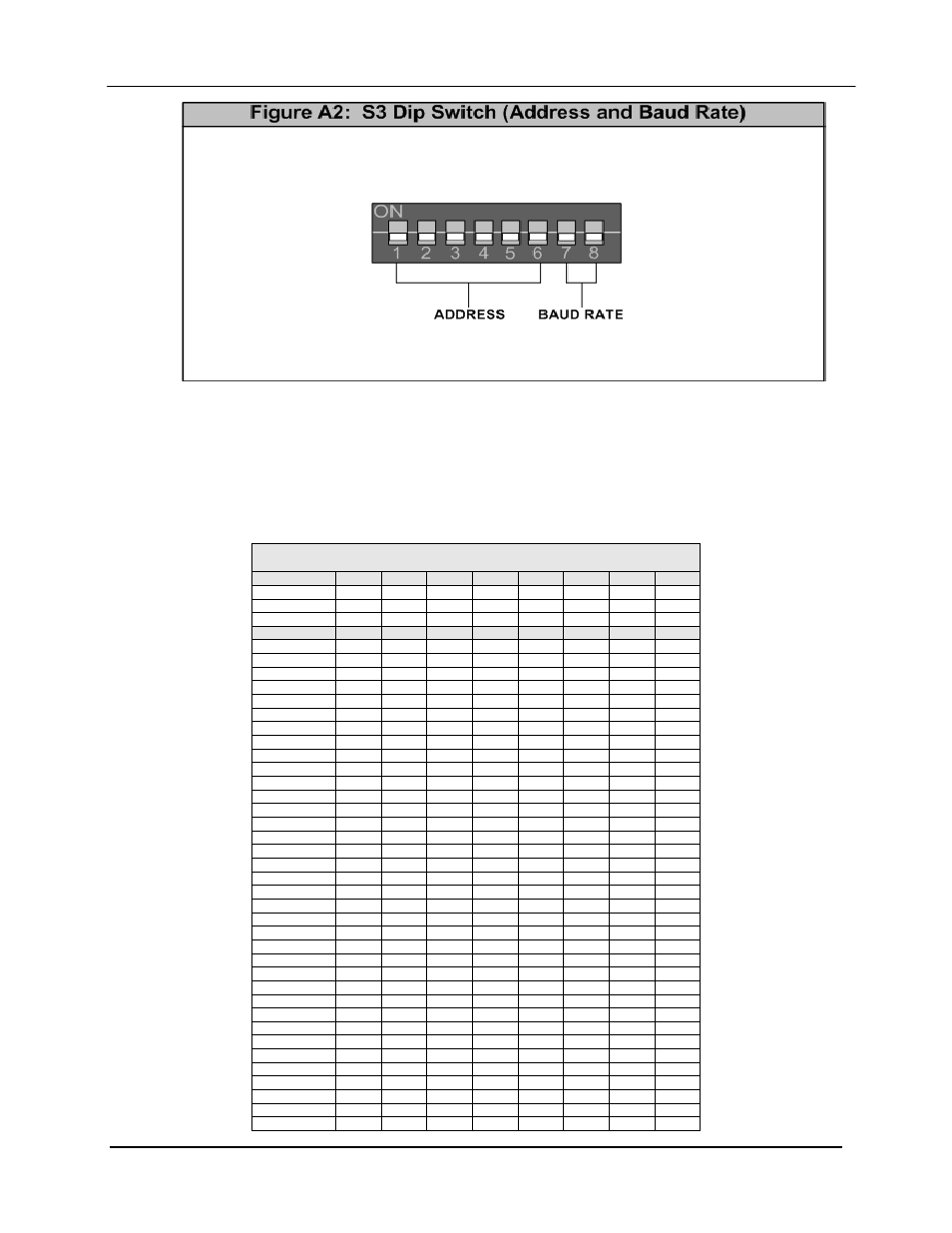 Table a-1. baud rate switch positions | Comtech EF Data RCS11 User Manual | Page 90 / 110